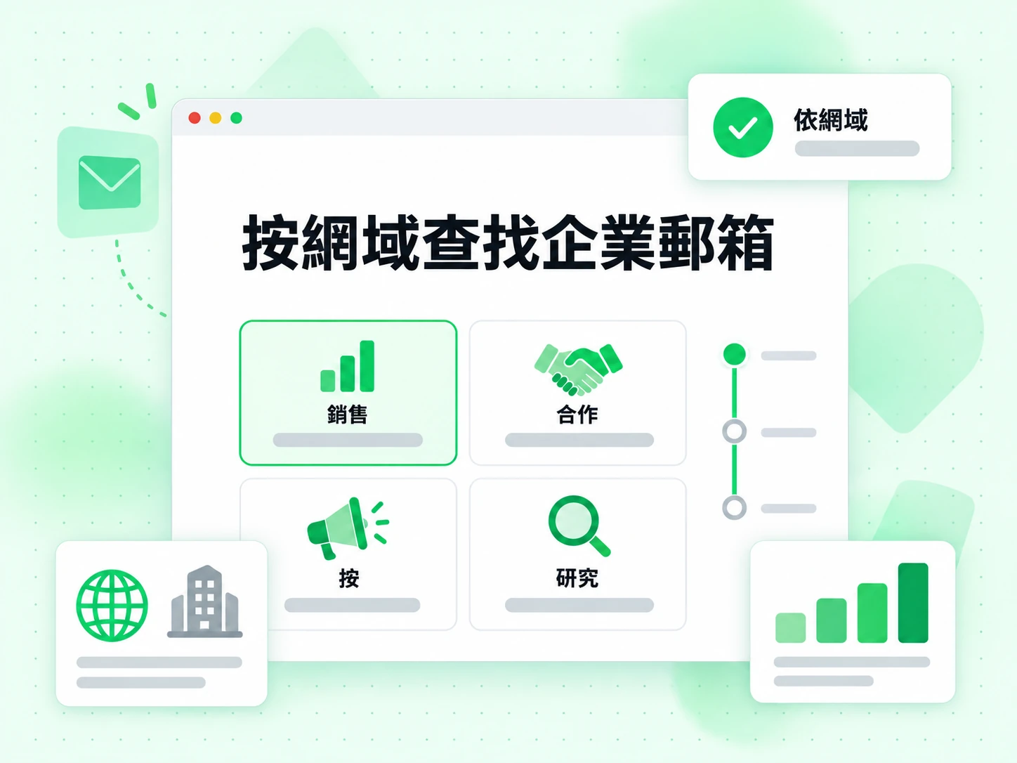 按網域查找企業郵箱的情境卡片涵蓋銷售、合作與媒體公關聯絡等用途