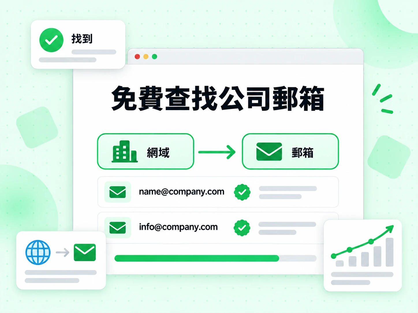 免費查找公司郵箱將一個網域轉換為多個工作郵箱地址列表，標示已找到
