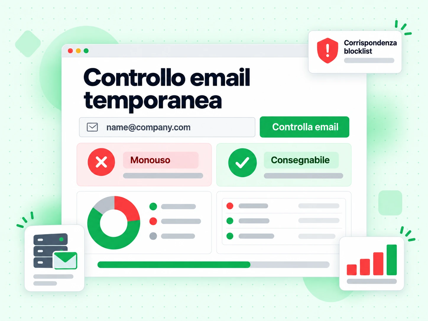 Controllo email temporanea: modulo con campo email, pulsante Controlla email e risultato Monouso