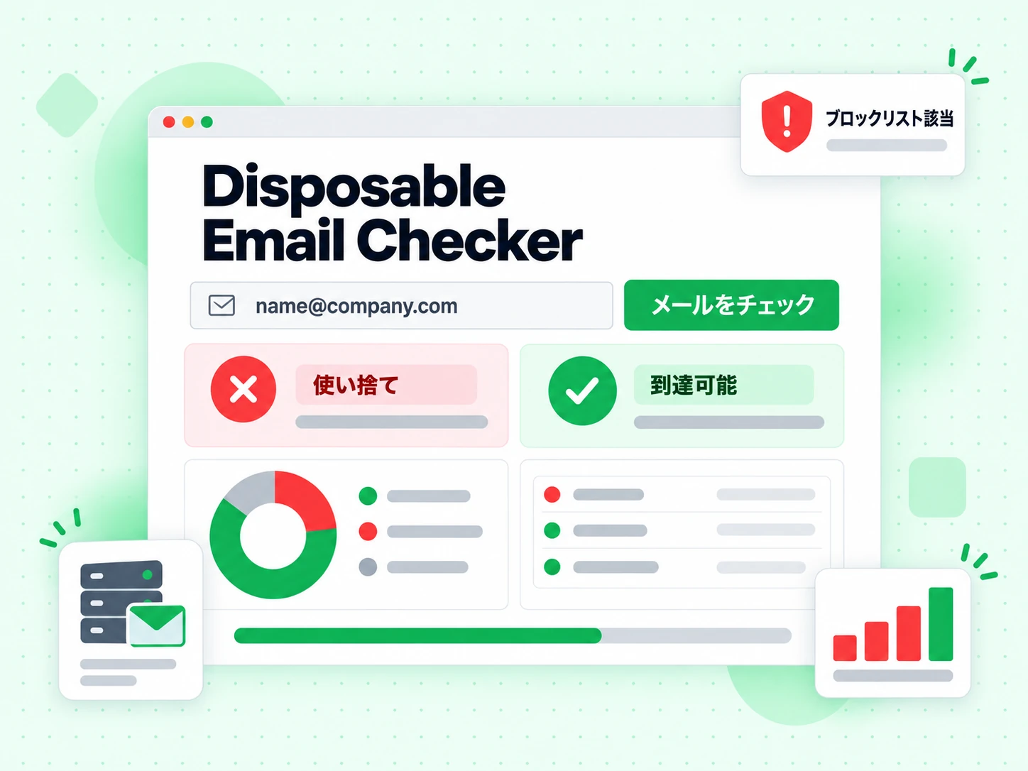 Disposable Email Checker にメールを入力しチェックすると、使い捨てとブロックリスト該当の結果が表示される