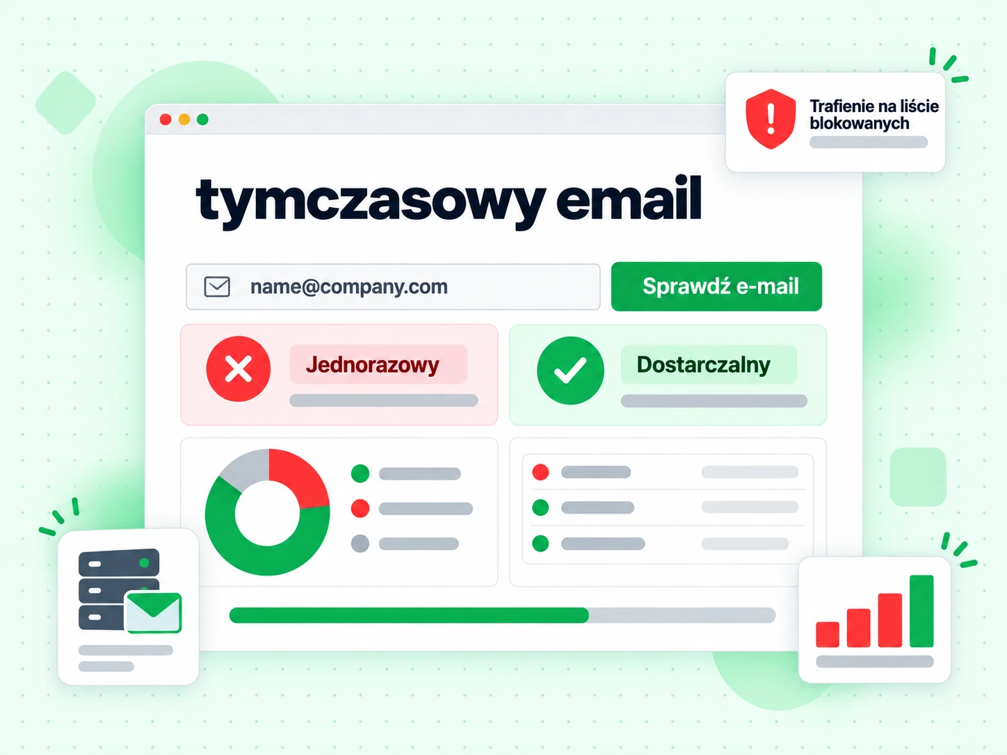 Free Disposable Email Checker sprawdza tymczasowy email i pokazuje wynik Jednorazowy