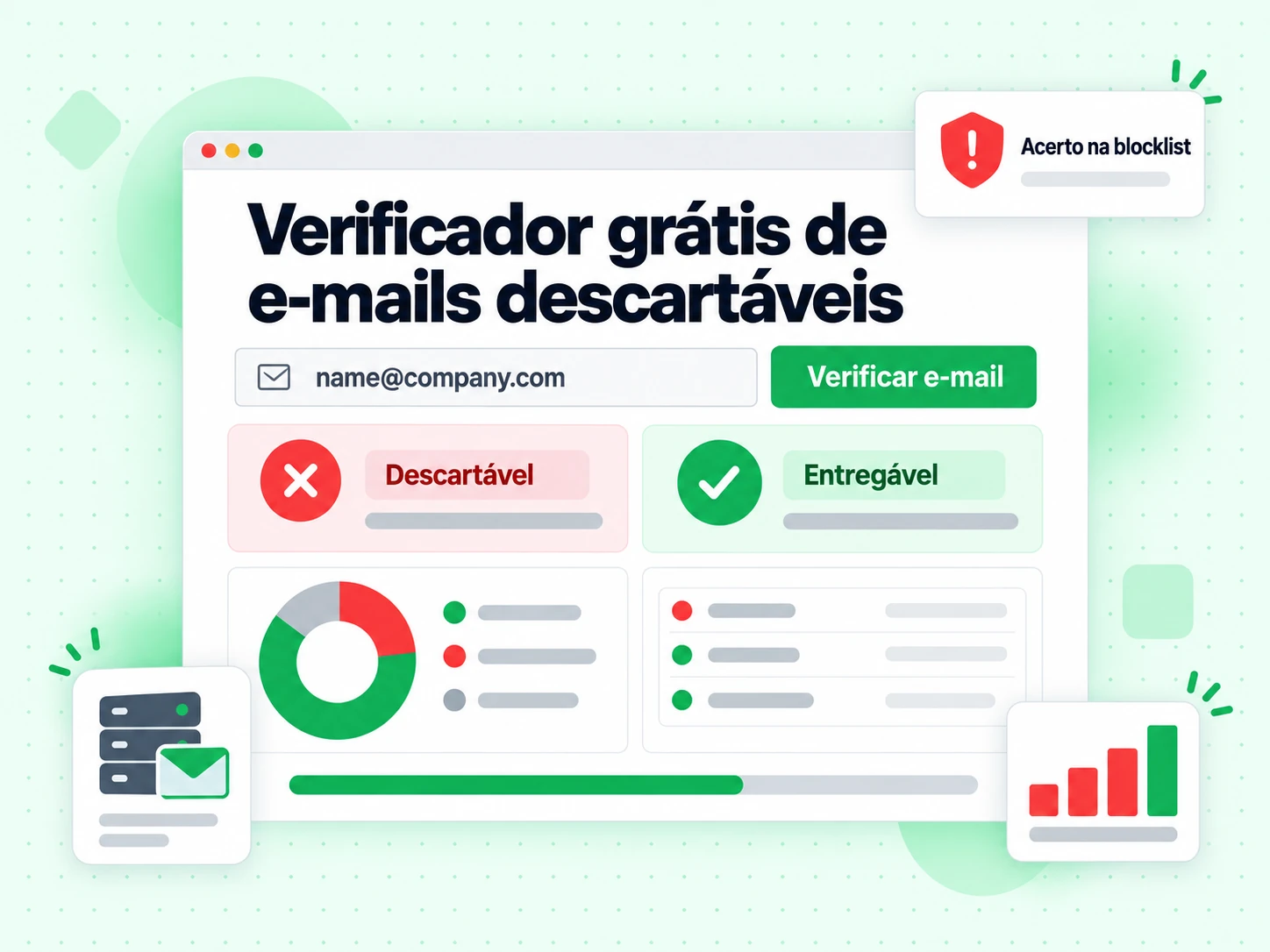 Verificador grátis de e-mails descartáveis com campo de e-mail e resultado Descartável