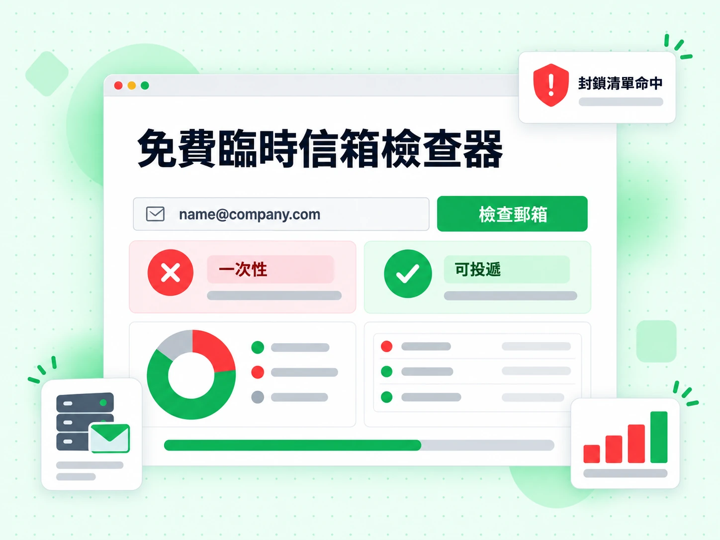 免費臨時信箱檢查器表單輸入郵箱、點擊檢查郵箱後，顯示一次性結果與封鎖清單命中標籤