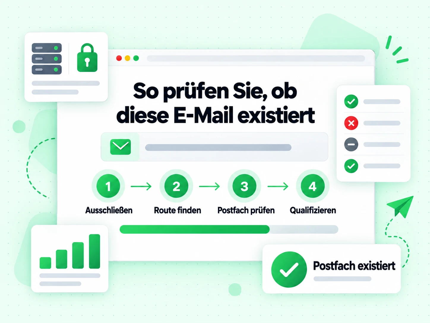 So prüfen Sie, ob diese E-Mail existiert über Ausschließen, Route finden, Postfach prüfen und Qualifizieren.