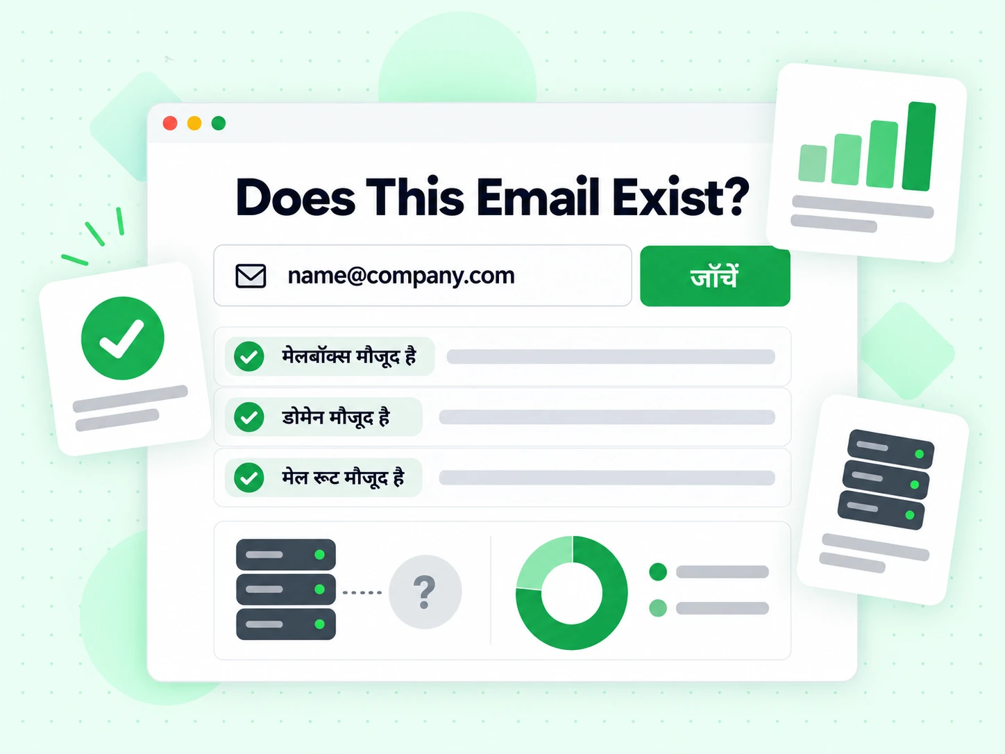 Does This Email Exist? फ़ॉर्म में ईमेल इनपुट और मेलबॉक्स मौजूद है, डोमेन मौजूद है और मेल रूट मौजूद है नतीजे