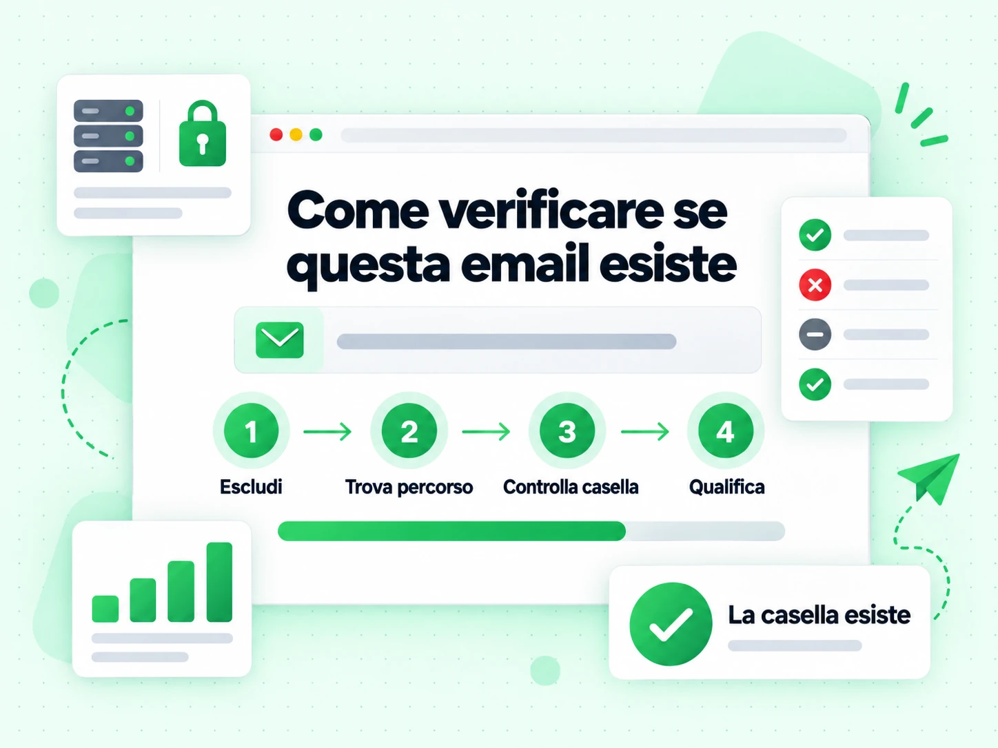 Come verificare se questa email esiste: quattro passaggi fino a controllare se la casella esiste