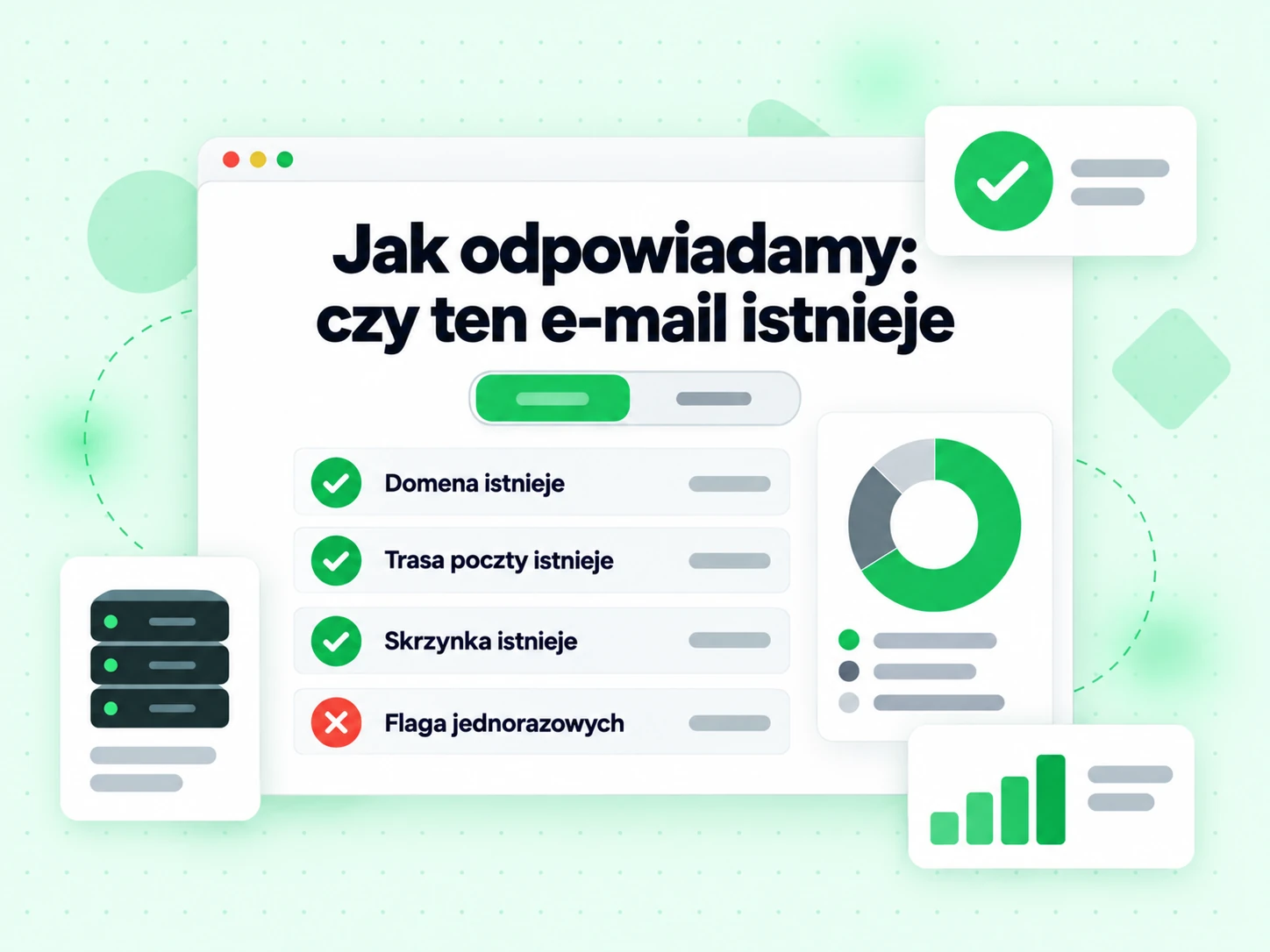 Jak odpowiadamy: czy ten e-mail istnieje: Domena, Trasa poczty i Skrzynka istnieje, flaga jednorazowych