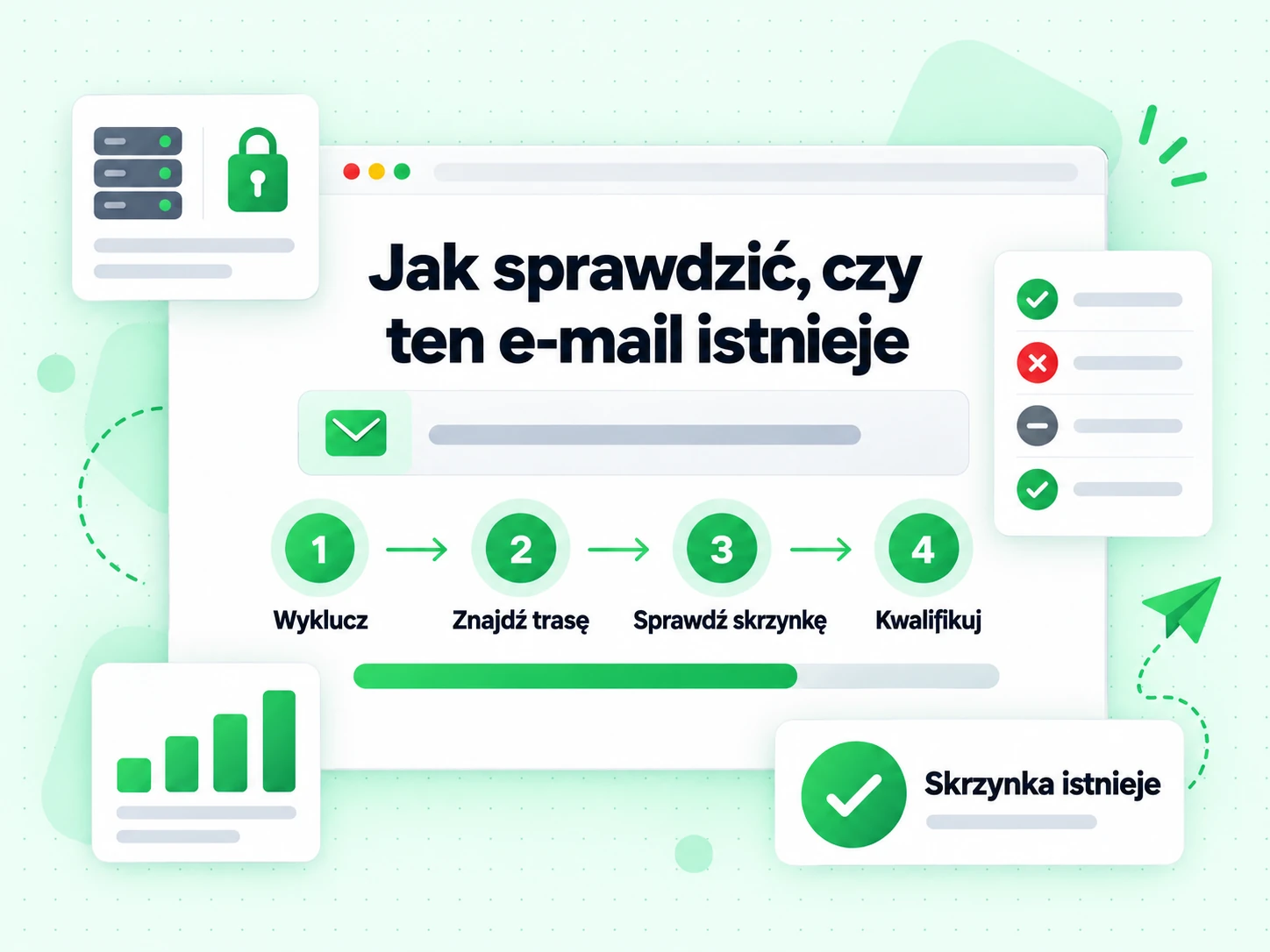 Jak sprawdzić, czy ten e-mail istnieje w czterech krokach kończących się sprawdzeniem, czy skrzynka istnieje