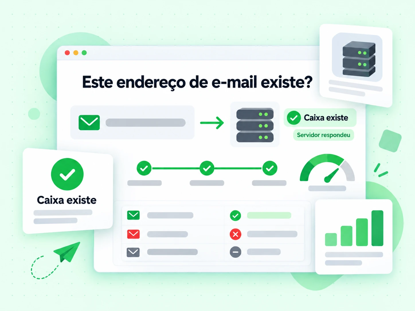 Este endereço de e-mail existe? rastreado até o servidor com resultado verde Caixa existe
