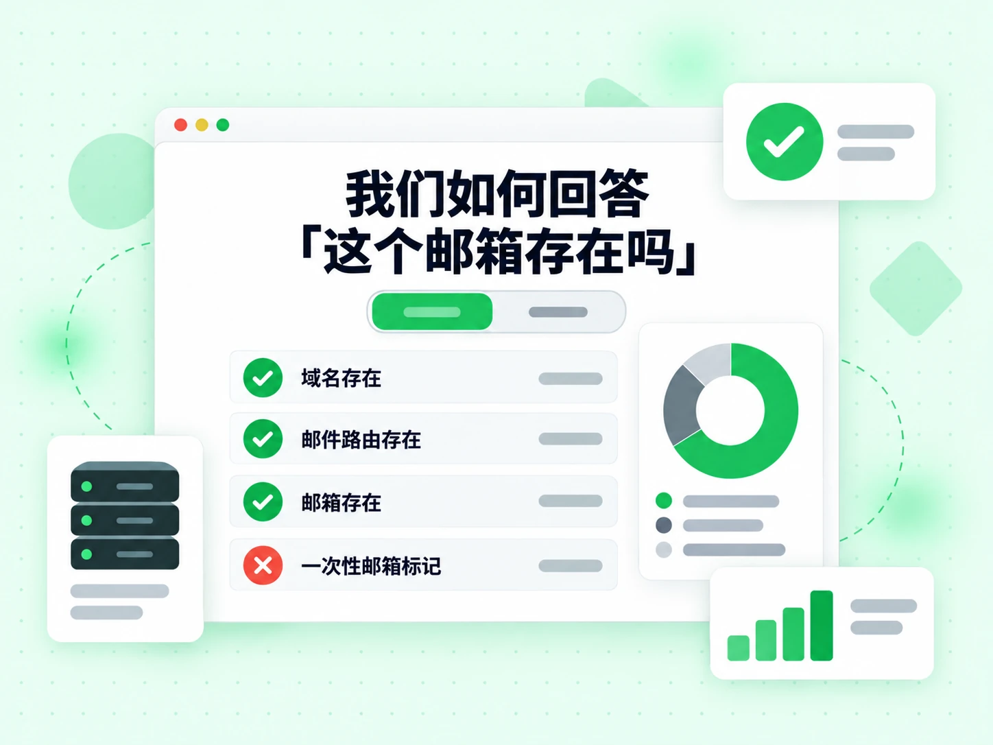 我们如何回答「这个邮箱存在吗」：域名存在、邮件路由存在、邮箱存在，以及红色的一次性邮箱标记。