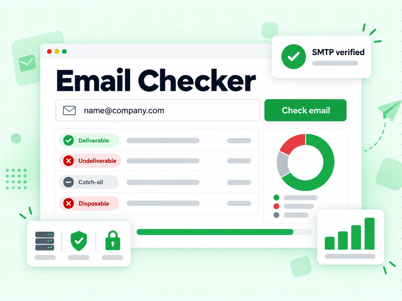 Email Checker UI with an email input, a deliverable and disposable results table, a risk donut chart and a live SMTP badge