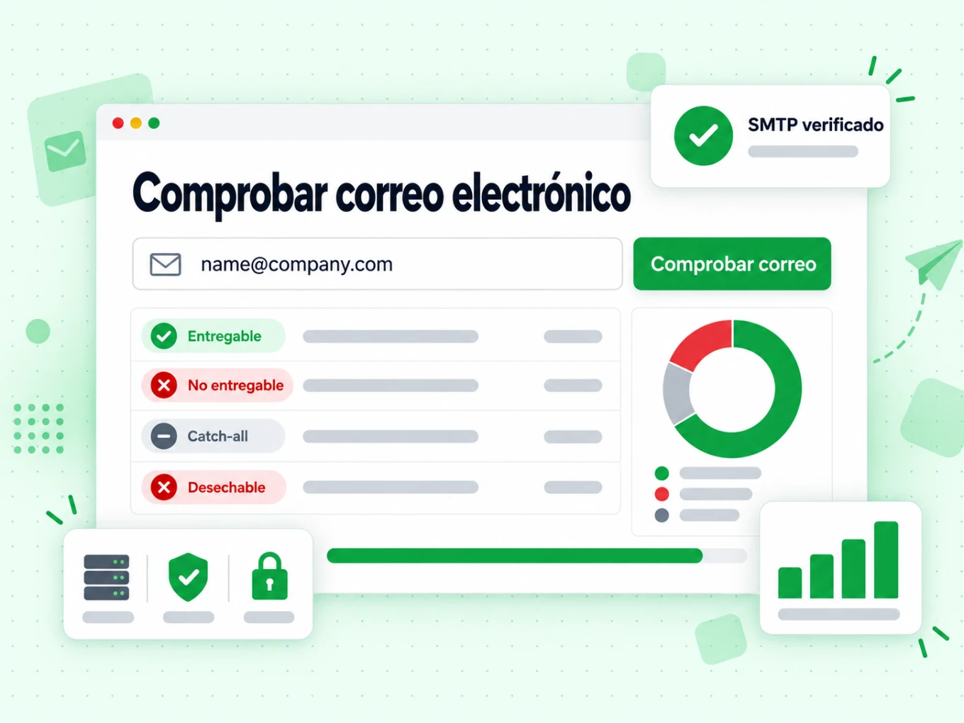 Comprobar correo electrónico con tabla Entregable y Desechable, rosca de riesgo e insignia SMTP verificado