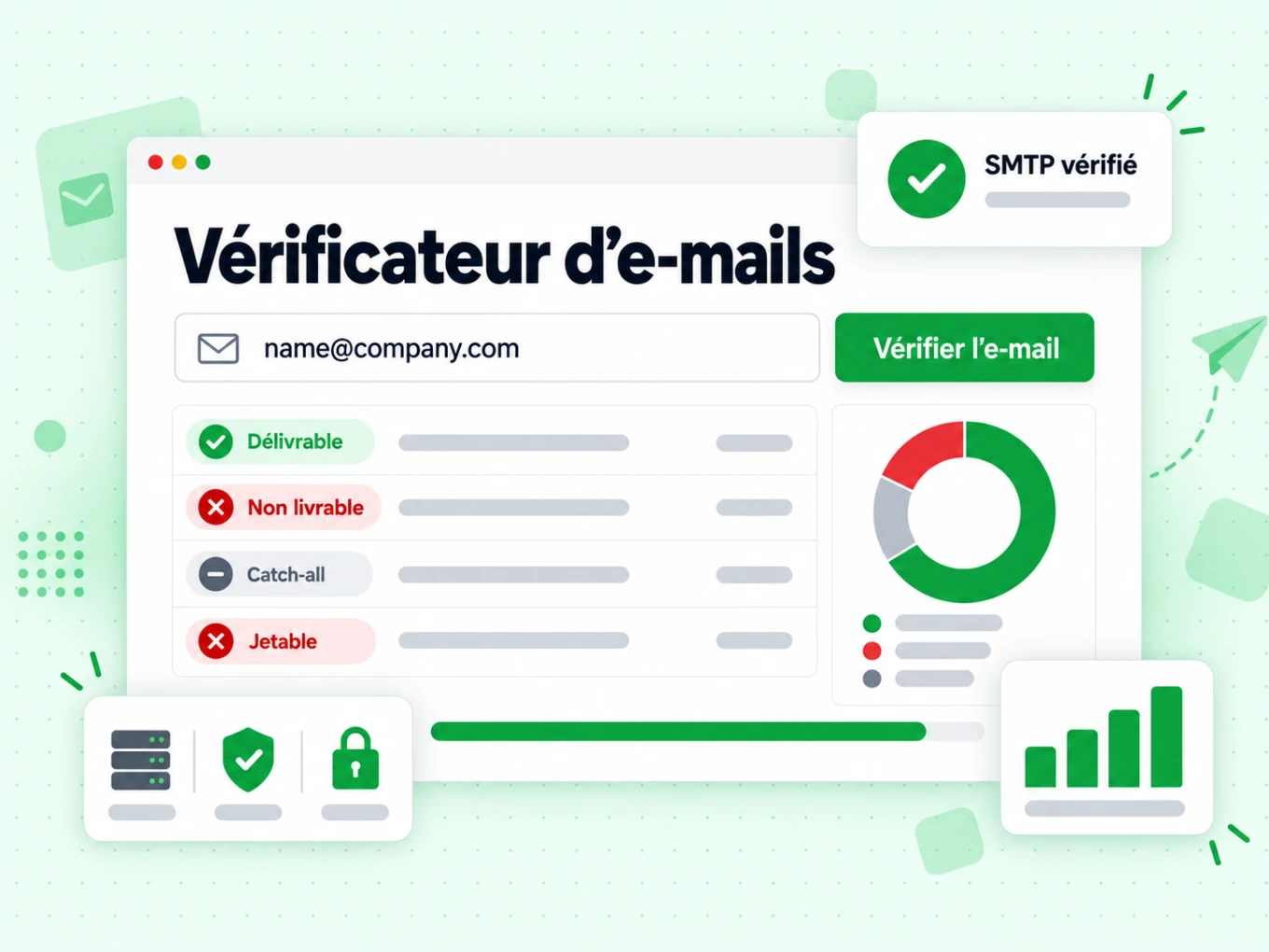 Vérificateur d'e-mails : interface avec Vérifier l'e-mail, Délivrable, Non livrable, Catch-all, Jetable