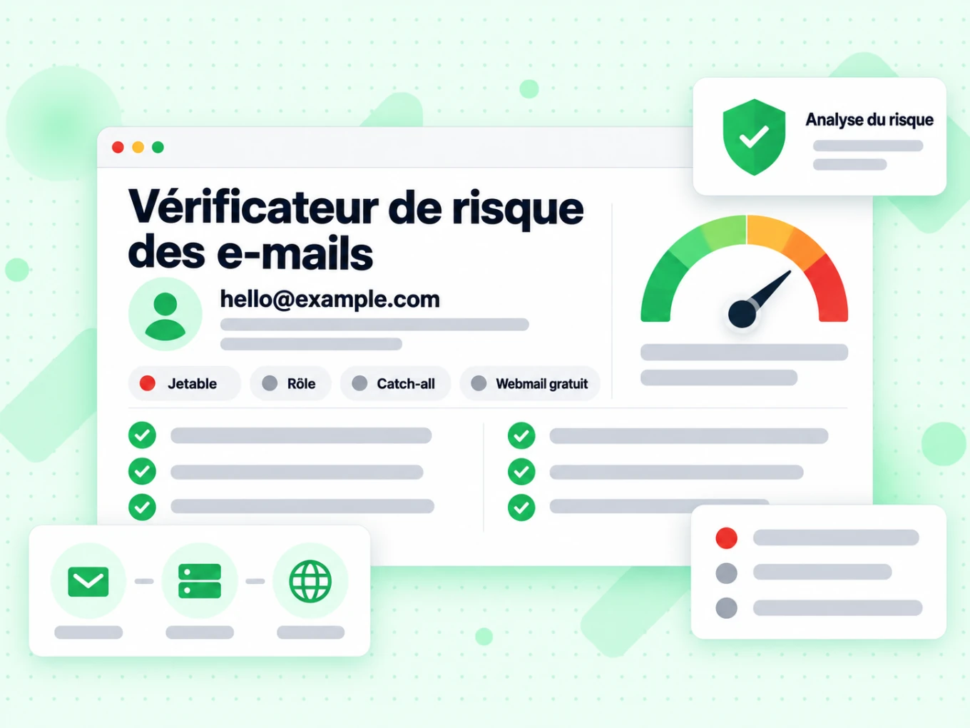 Vérificateur de risque des e-mails : interface avec Jetable, Rôle, Catch-all, Webmail gratuit, Analyse du risque