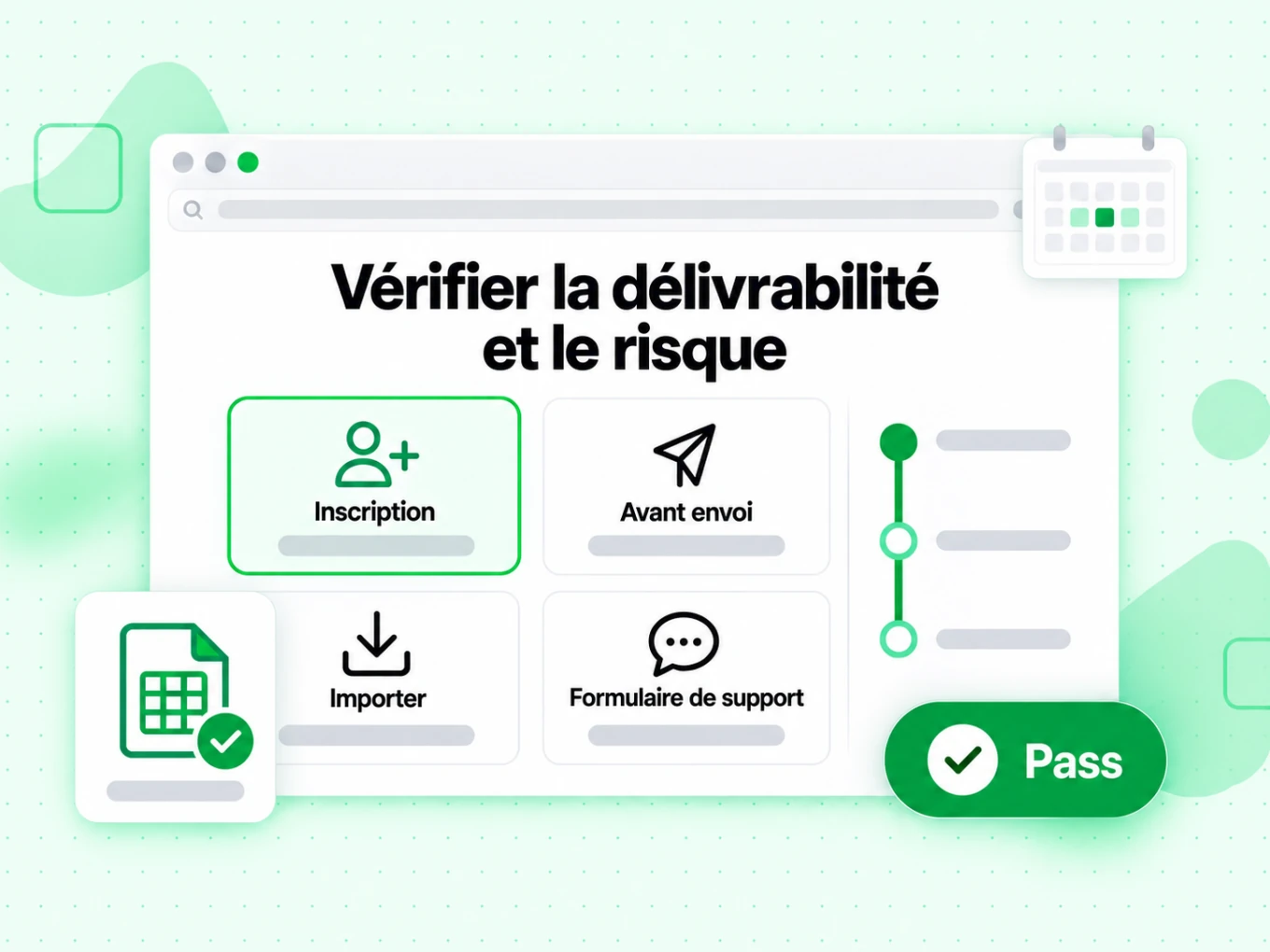 Vérifier la délivrabilité et le risque : interface avec Inscription, Avant envoi, Importer, Formulaire de support, Validé