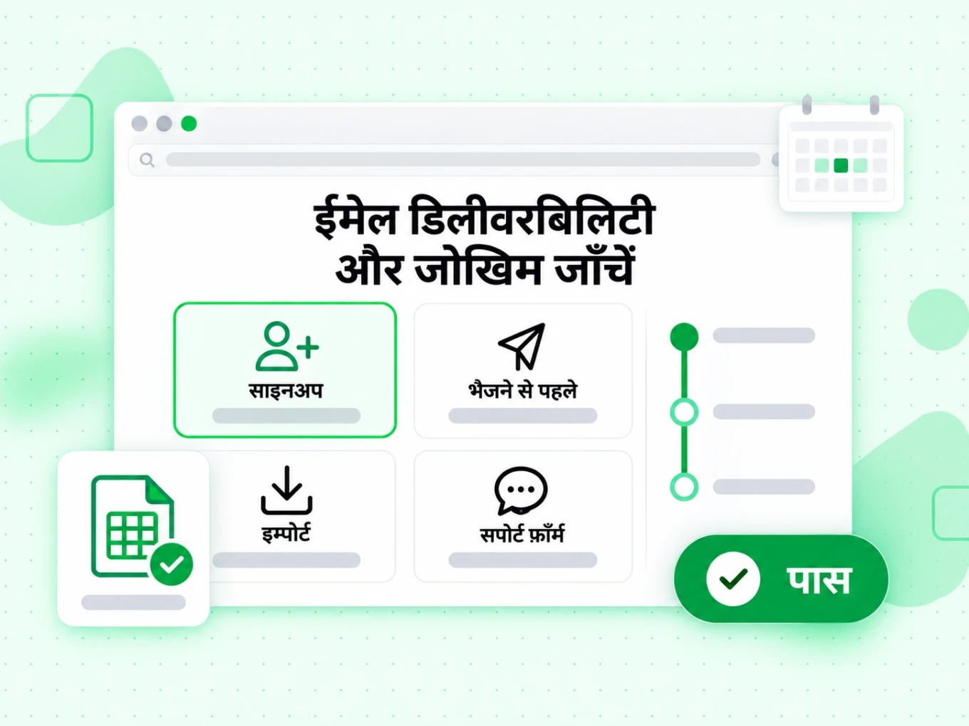 ईमेल डिलीवरबिलिटी और जोखिम जाँचें साइनअप, भेजने से पहले, इम्पोर्ट और सपोर्ट फ़ॉर्म कार्डों में