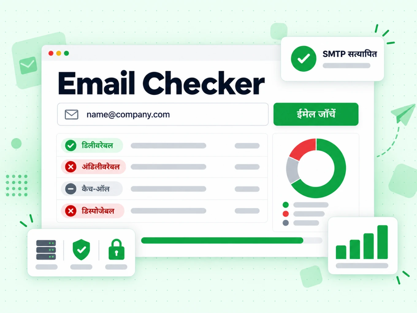 Email Checker में ईमेल इनपुट, डिलीवरेबल और डिस्पोजेबल नतीजों की तालिका, जोखिम डोनट चार्ट और लाइव SMTP बैज