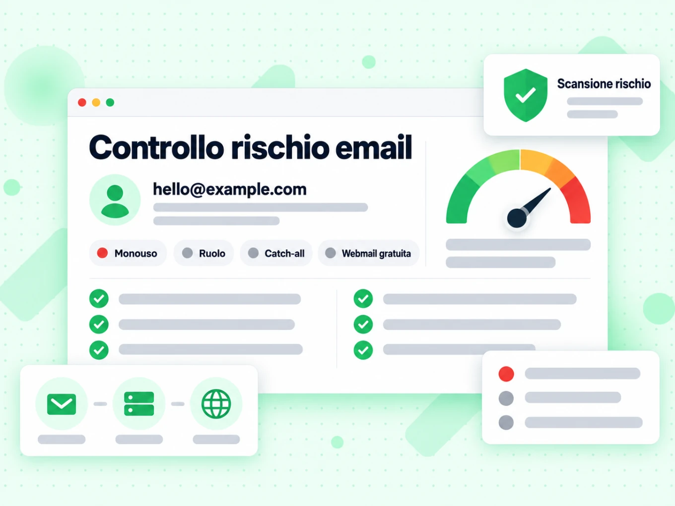 Controllo rischio email: flag monouso, role, catch-all e webmail diffusa accanto all'indicatore di rischio