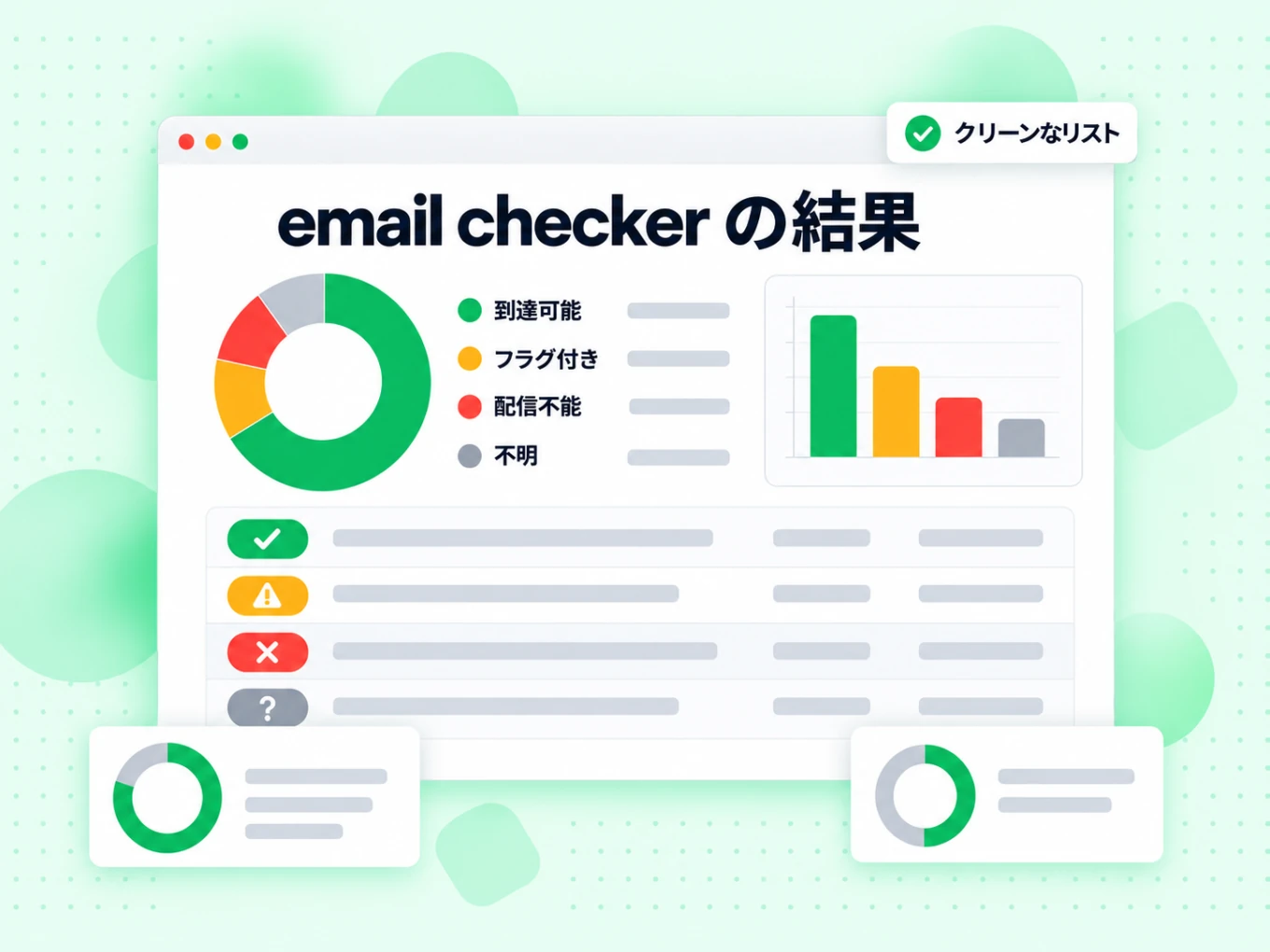 email checker の結果に、ドーナツ図と到達可能、フラグ付き、配信不能、不明の行、クリーンなリストを並べる。