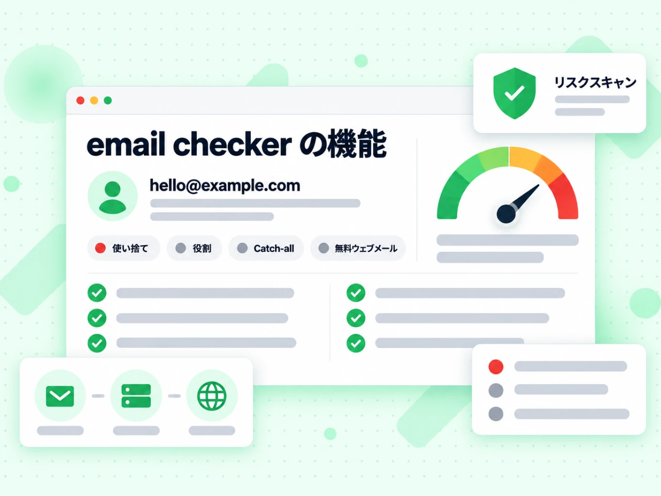 email checker の機能は、1 件のアドレスに使い捨て、役割、無料ウェブメールの印とリスクスキャンのゲージを添える。