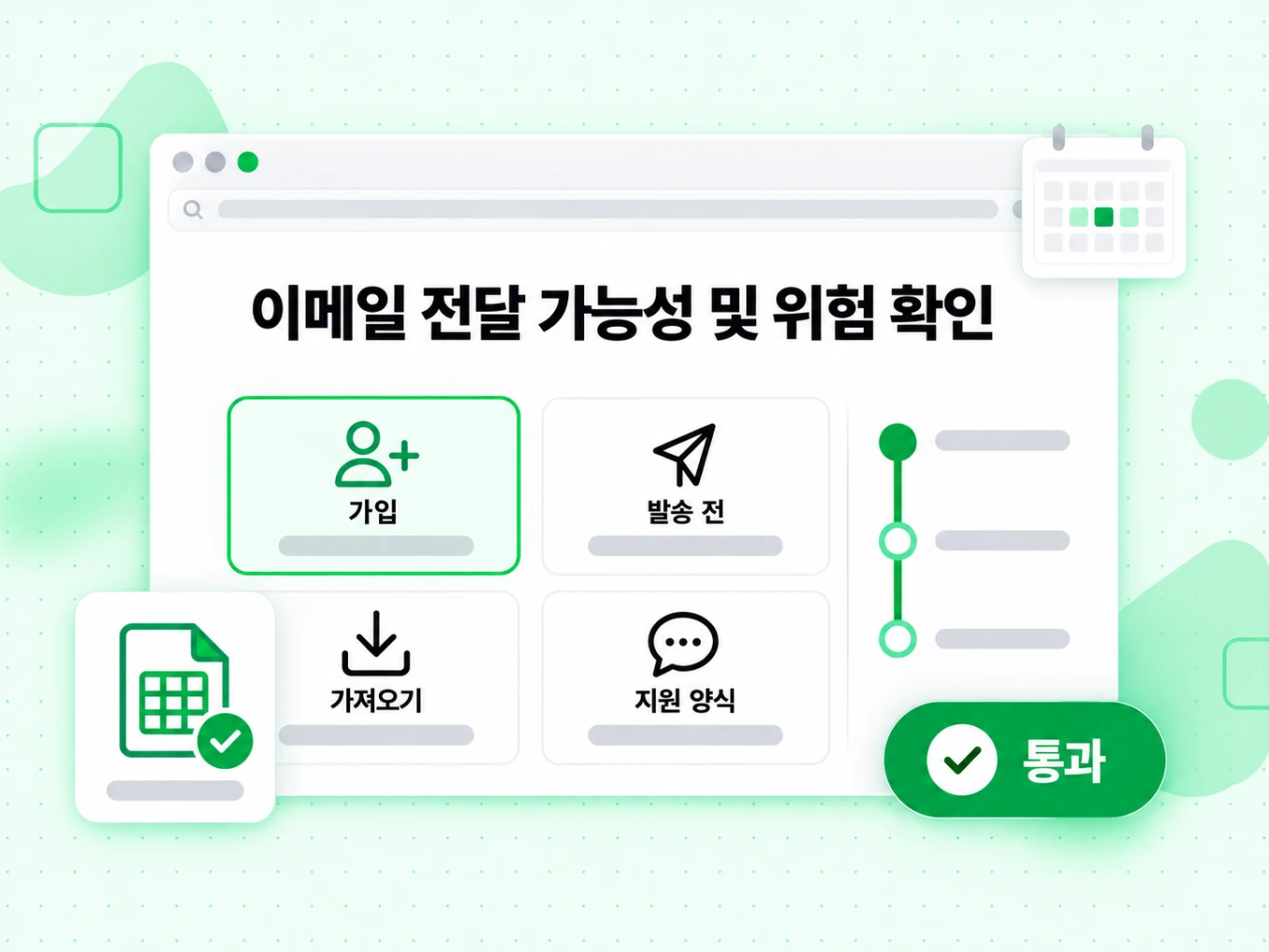 가입, 발송 전, 가져오기, 문의 폼 카드에서 이메일 전달 가능성 및 위험 확인 항목을 살펴보는 화면