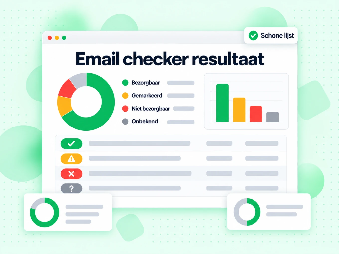 Email checker resultaat weergave met een donut en rijen voor bezorgbaar, gemarkeerd, niet bezorgbaar en onbekend