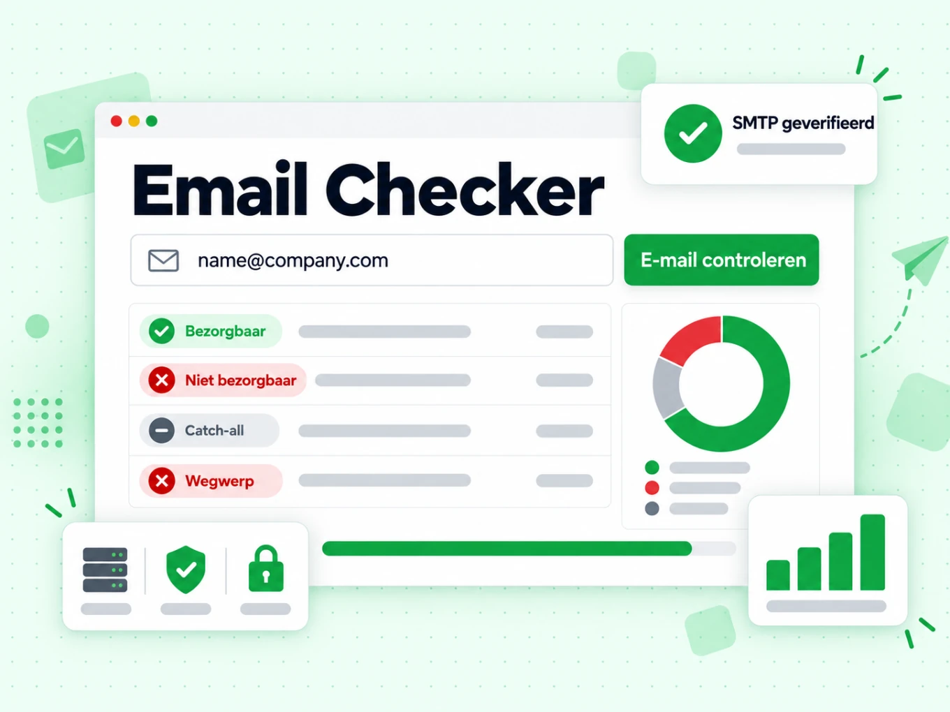 Email Checker UI met een e-mailinvoer, een resultatentabel voor bezorgbaar en wegwerp, een risicodonut en een live SMTP-badge
