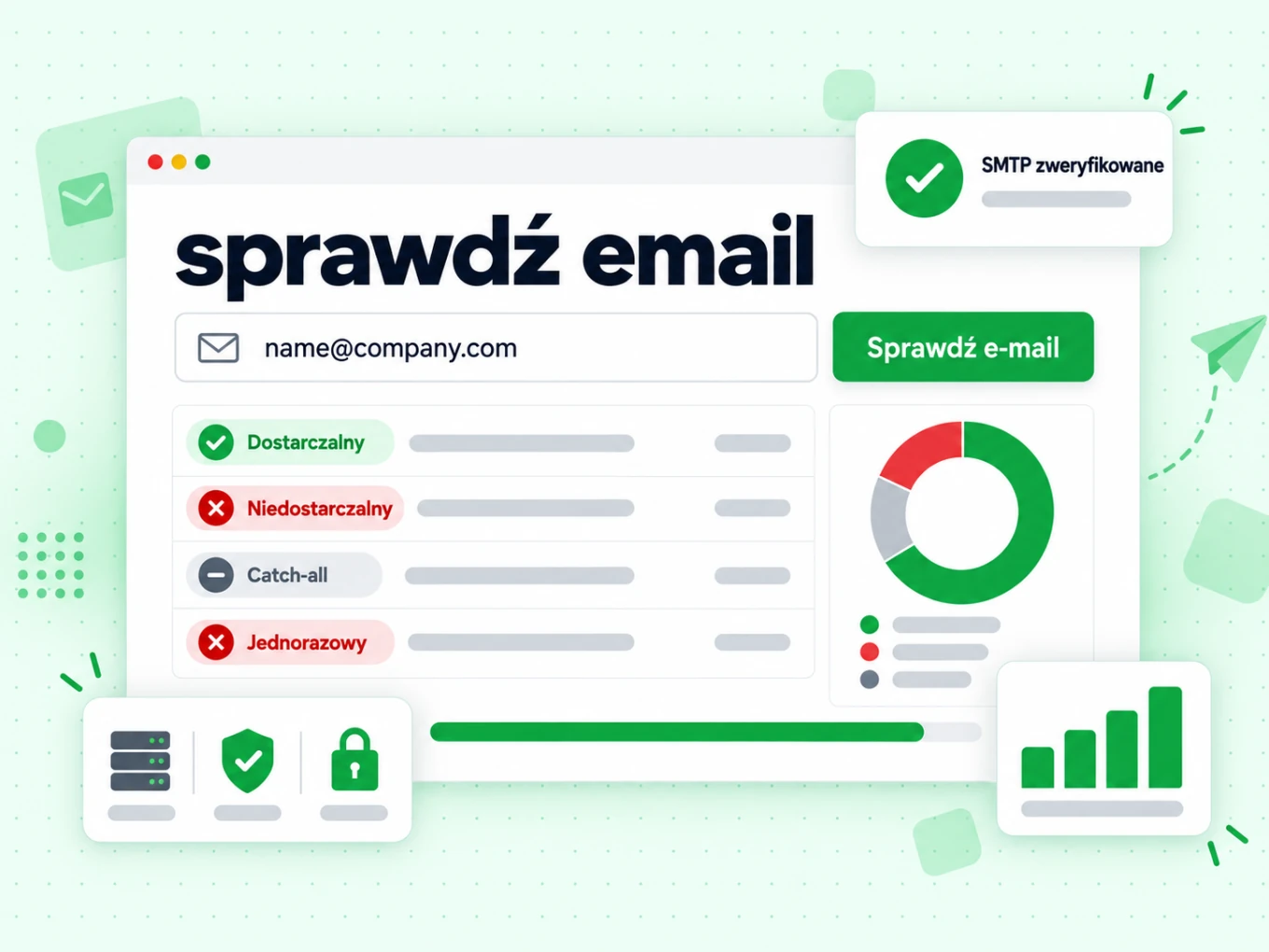 Interfejs sprawdź email: tabela wyników, wykres ryzyka i plakietka SMTP na żywo