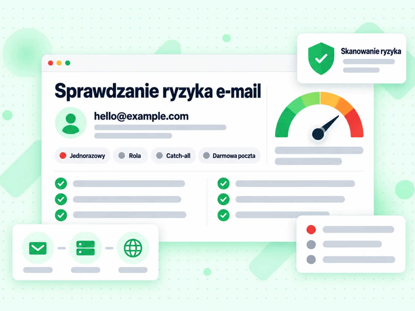 Sprawdzanie ryzyka e-mail: flagi jednorazowy, rola, catch-all i darmowa poczta obok wskaźnika ryzyka