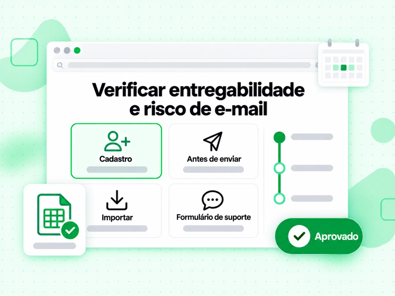 Verificar entregabilidade e risco de e-mail em cartões de Cadastro e Importar