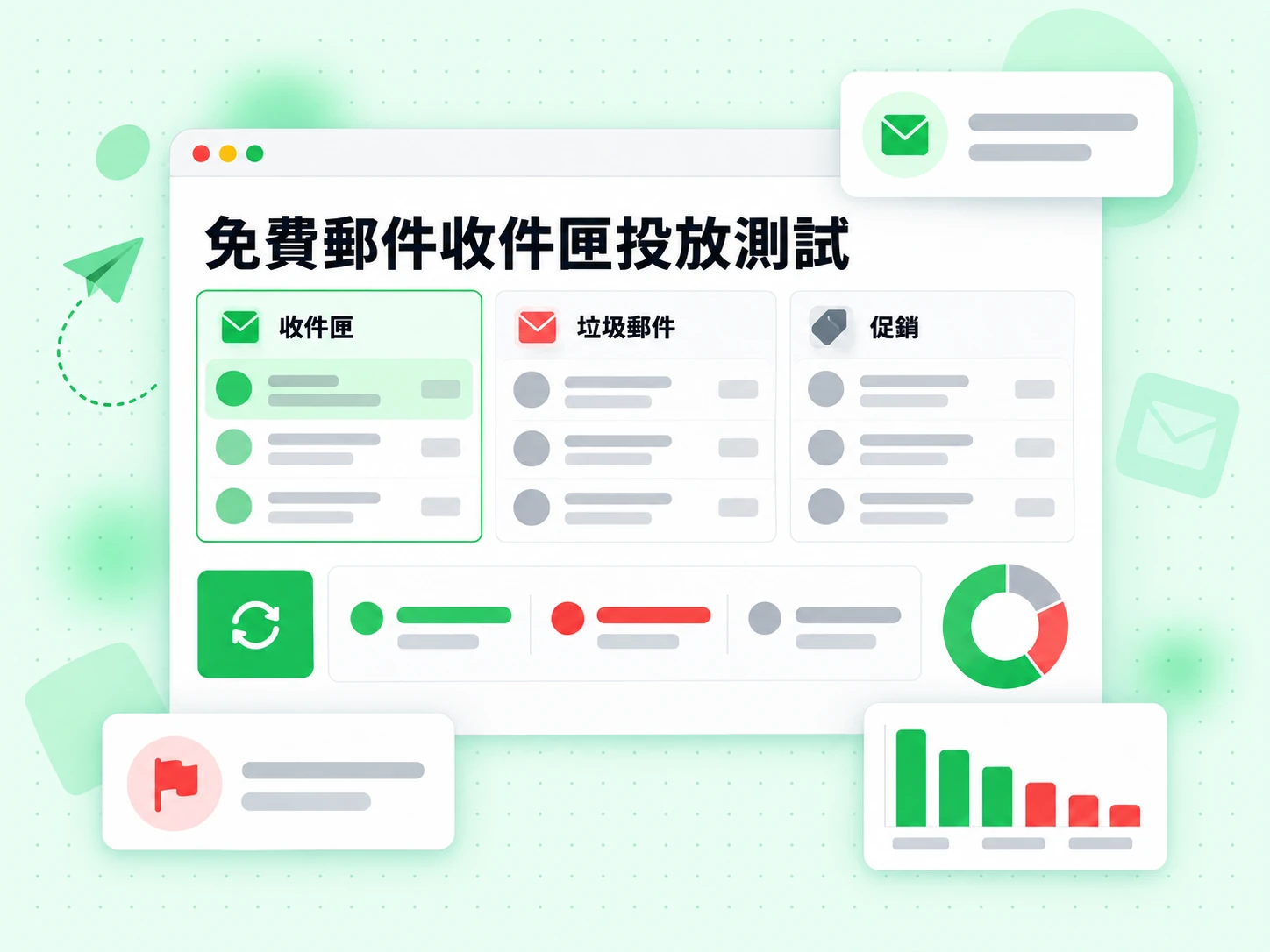 免費郵件收件匣投放測試展示郵件落在收件匣、垃圾郵件或促銷分類的分布情況
