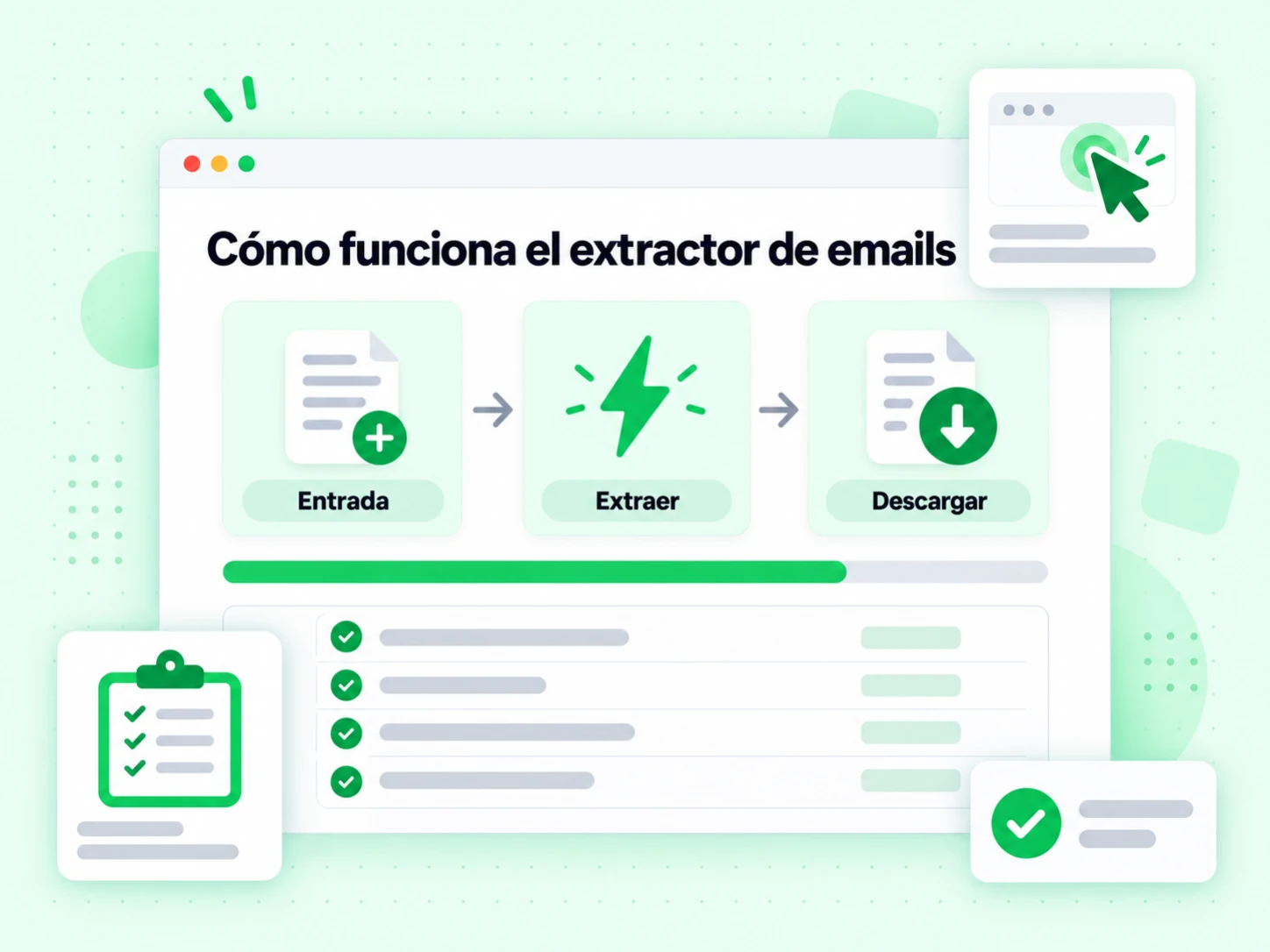 Cómo funciona el extractor de emails en tres etapas: Entrada, Extraer y Descargar