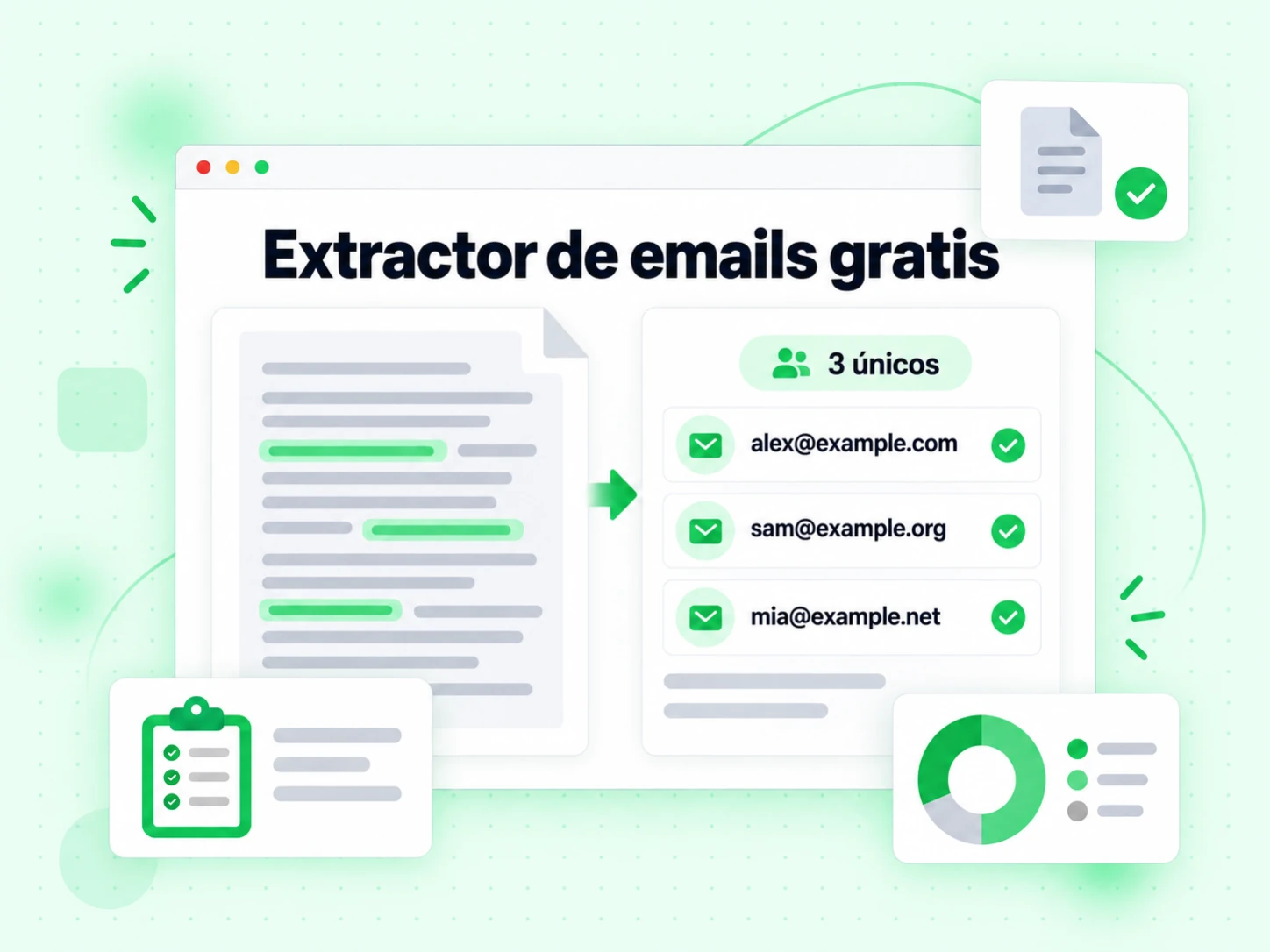 Extractor de emails gratis obtiene direcciones de un texto pegado y un archivo subido, con contador 3 únicos