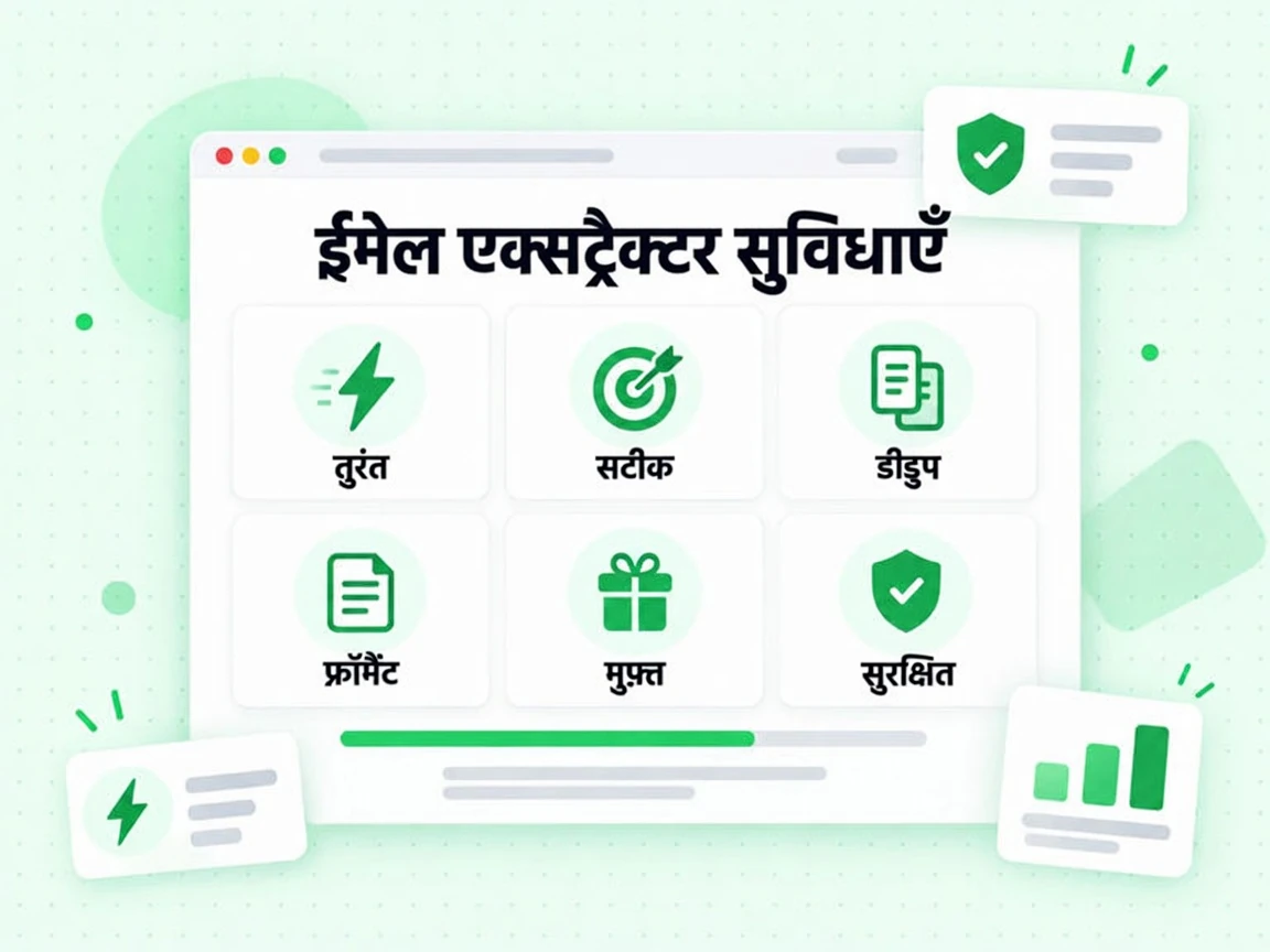 ईमेल एक्सट्रैक्टर सुविधाएँ: तुरंत निकासी, सटीकता, डीडुप, फ़ॉर्मैट और सुरक्षा