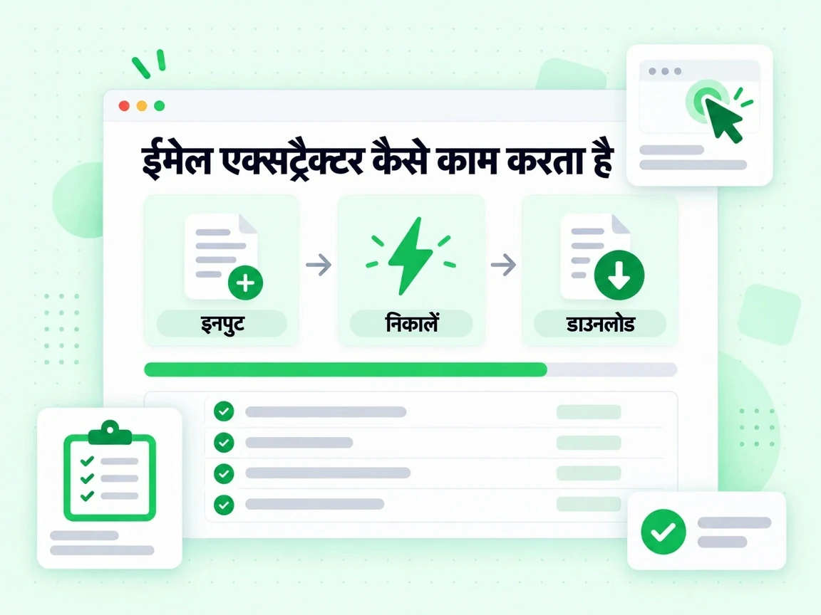 ईमेल एक्सट्रैक्टर कैसे काम करता है इनपुट, निकासी और डाउनलोड चरणों में