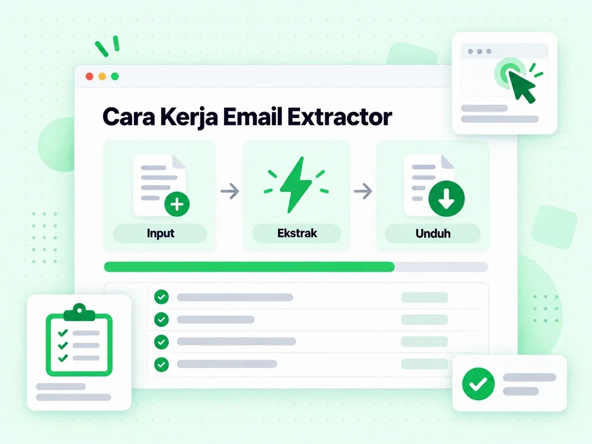 Cara Kerja Email Extractor pada tahap input, ekstrak dan unduh