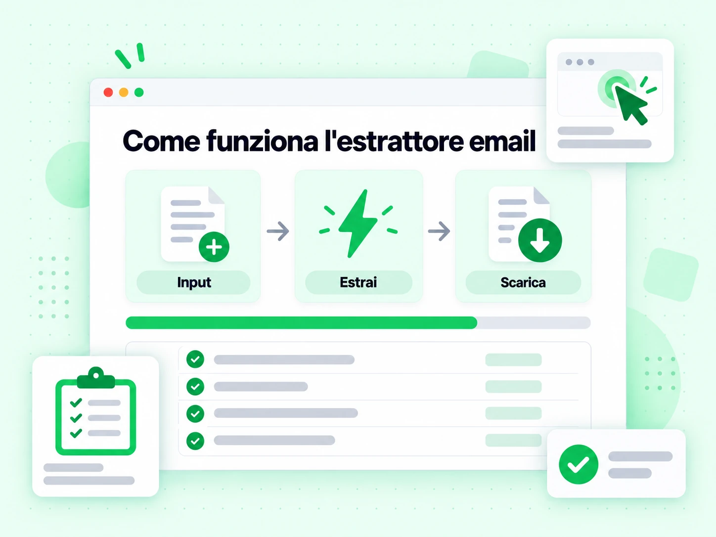 Come funziona l'estrattore email nelle fasi di input, estrazione e download