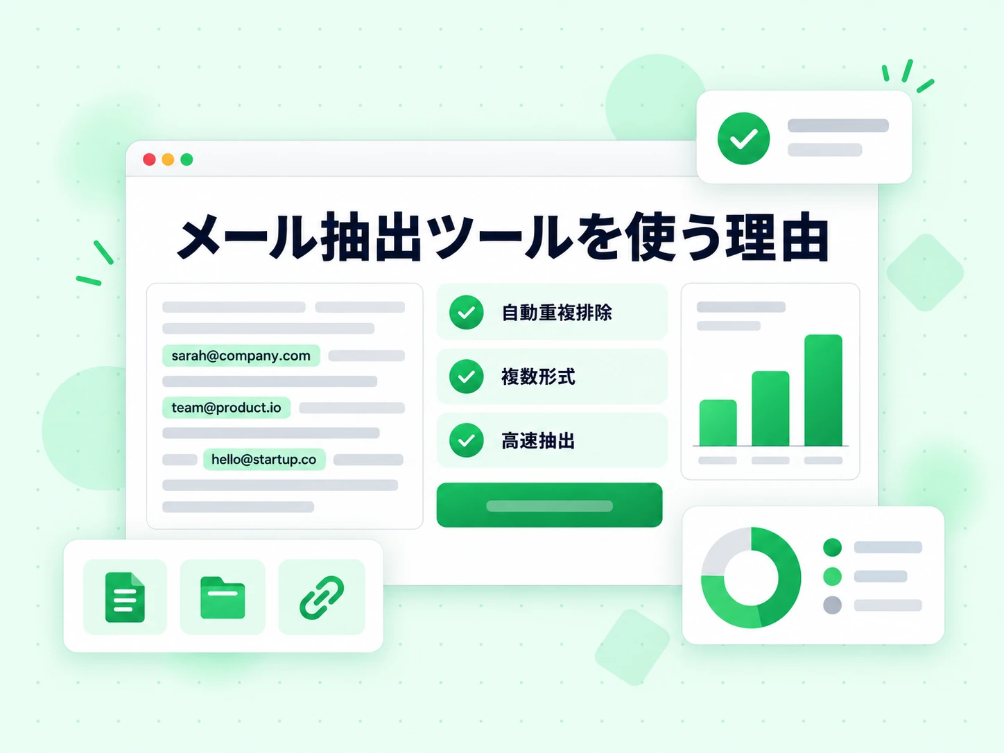 メール抽出ツールを使う理由として、自動重複排除、複数形式、高速抽出を挙げる。
