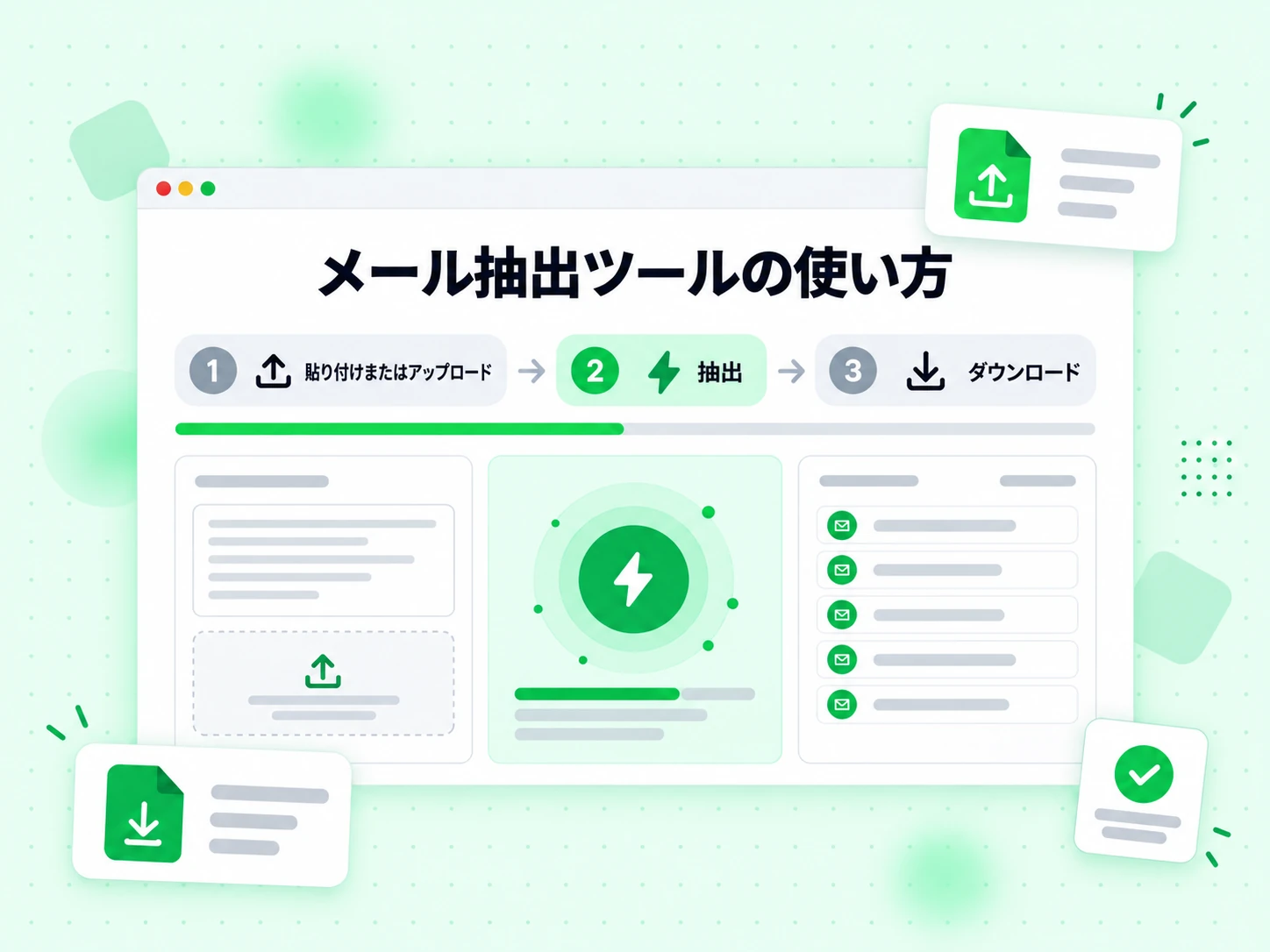 メール抽出ツールの使い方を、貼り付けまたはアップロード、抽出、ダウンロードの 3 段階で示す。