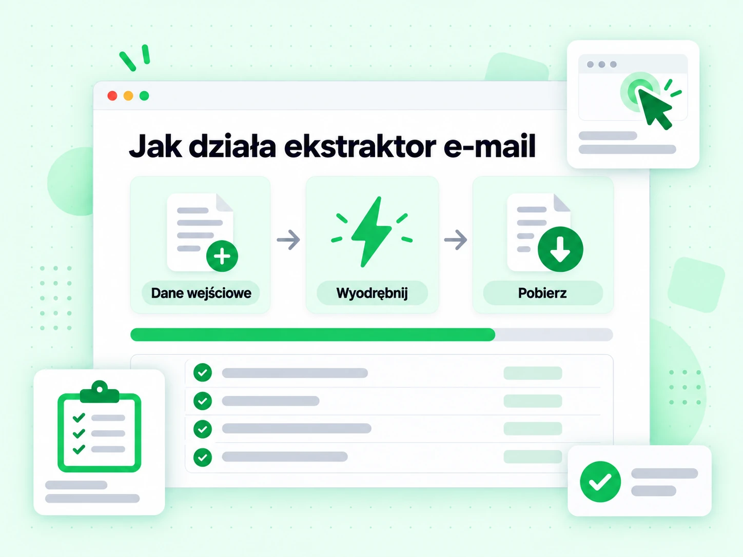 Jak działa ekstraktor e-mail w etapach dane wejściowe, wyodrębnij i pobierz