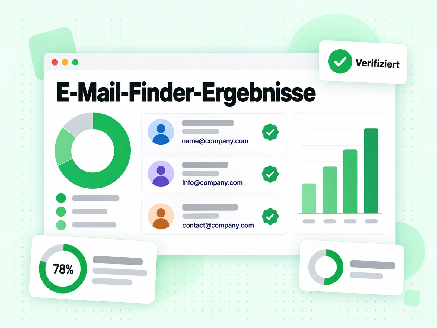 E-Mail-Finder-Ergebnisse listen mehrere E-Mail-Kandidaten einer Person mit dem Badge Verifiziert.