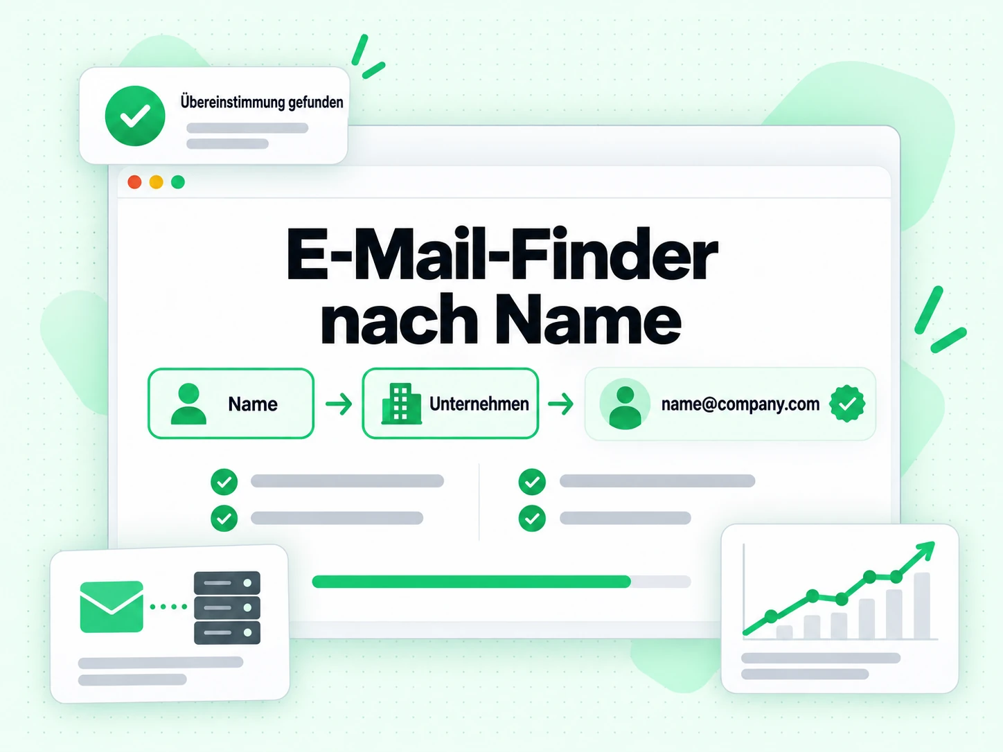 E-Mail-Finder nach Name gleicht den Namen und Unternehmen mit der Dienstadresse ab, Übereinstimmung gefunden.