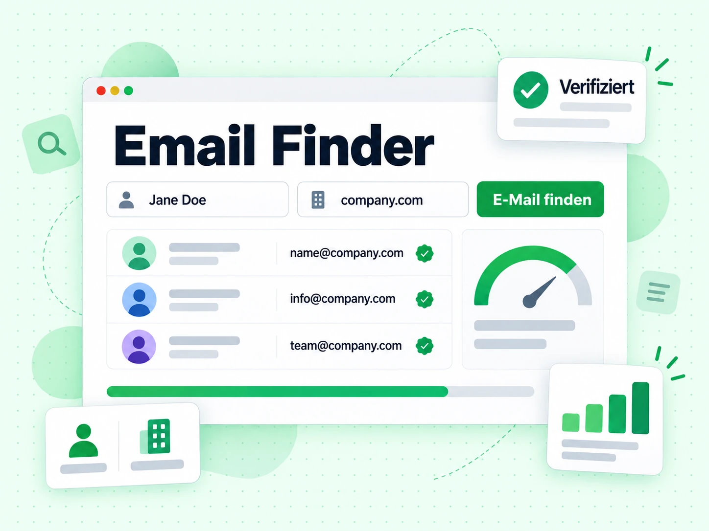 Email Finder zeigt ein Formular mit Namensfeld, Firmendomain, E-Mail finden und dem Ergebnis Verifiziert.