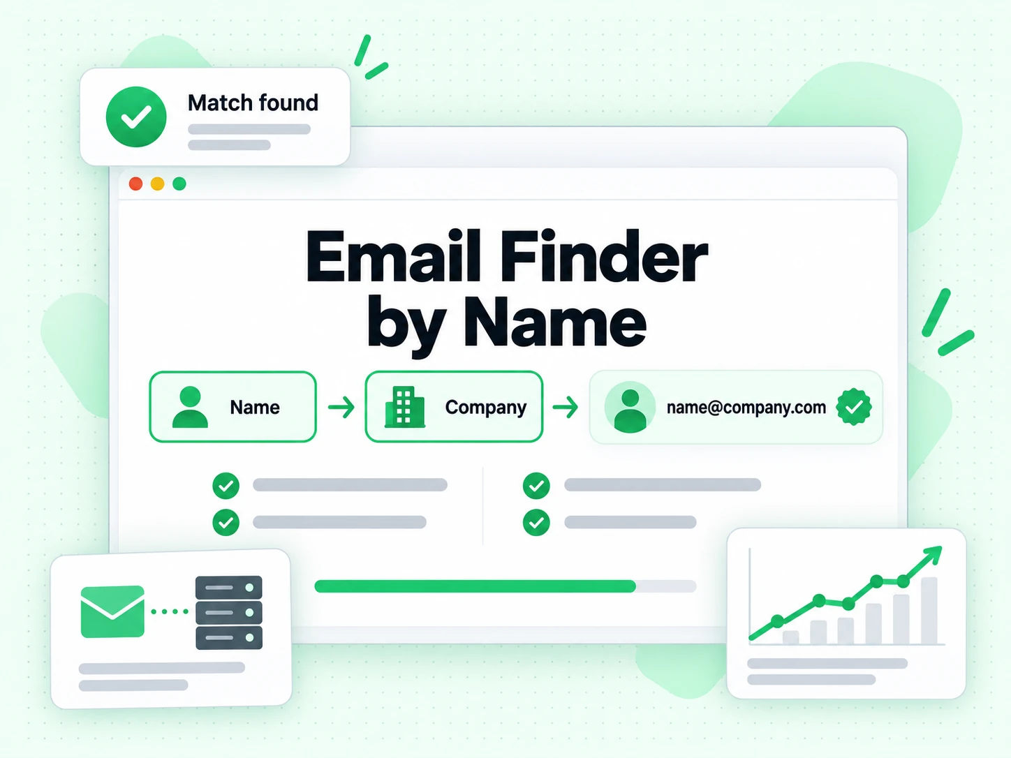 Email Finder by Name matching a person name and a company to a work email in two steps