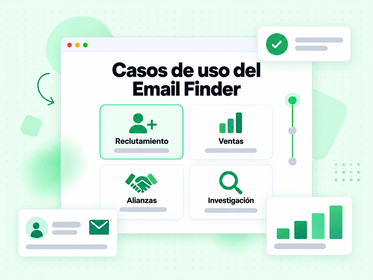 Casos de uso del Email Finder: Reclutamiento, Ventas, Alianzas e Investigación