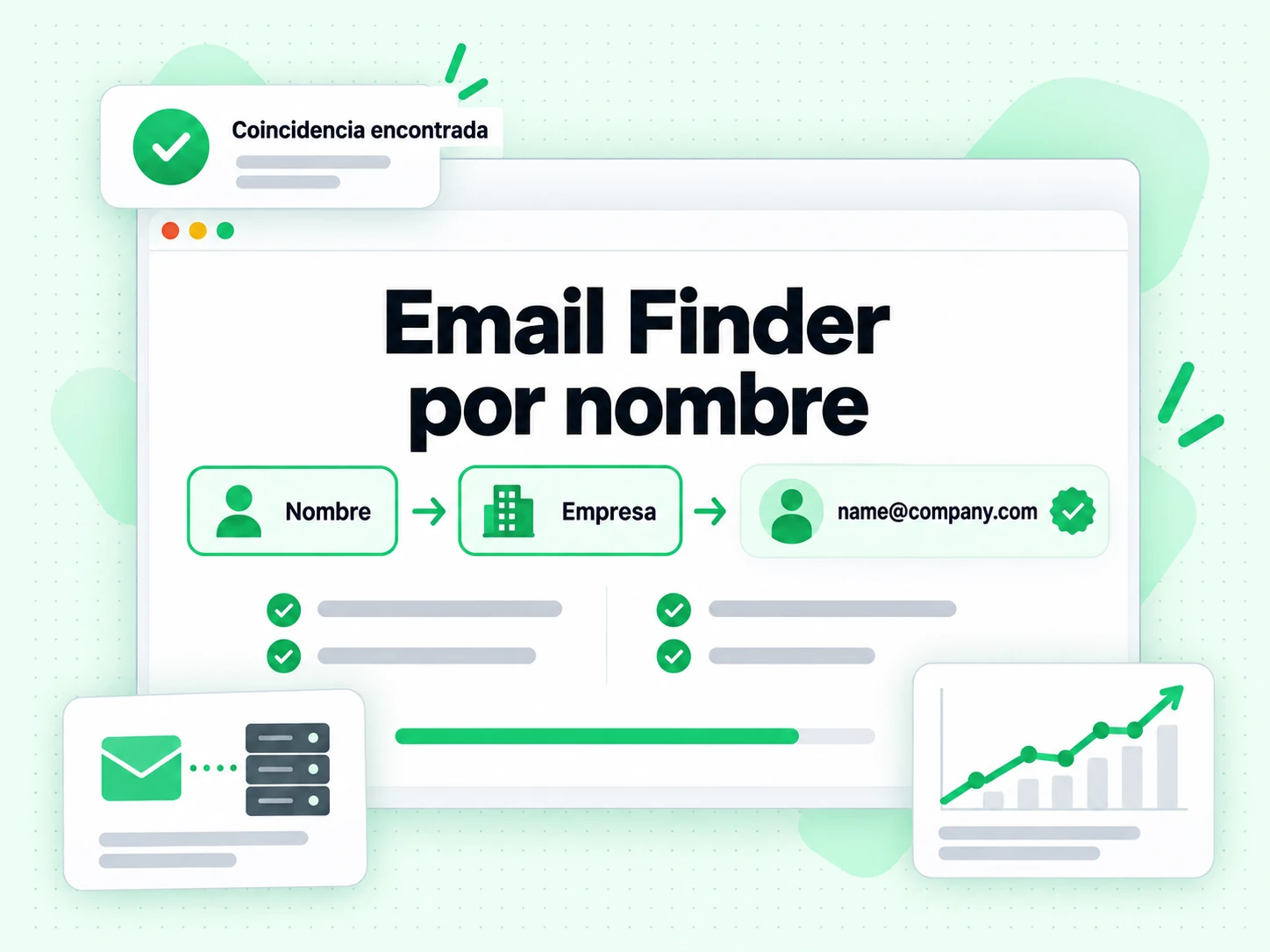 Email Finder por nombre combina un Nombre y una Empresa en dos pasos hasta Coincidencia encontrada