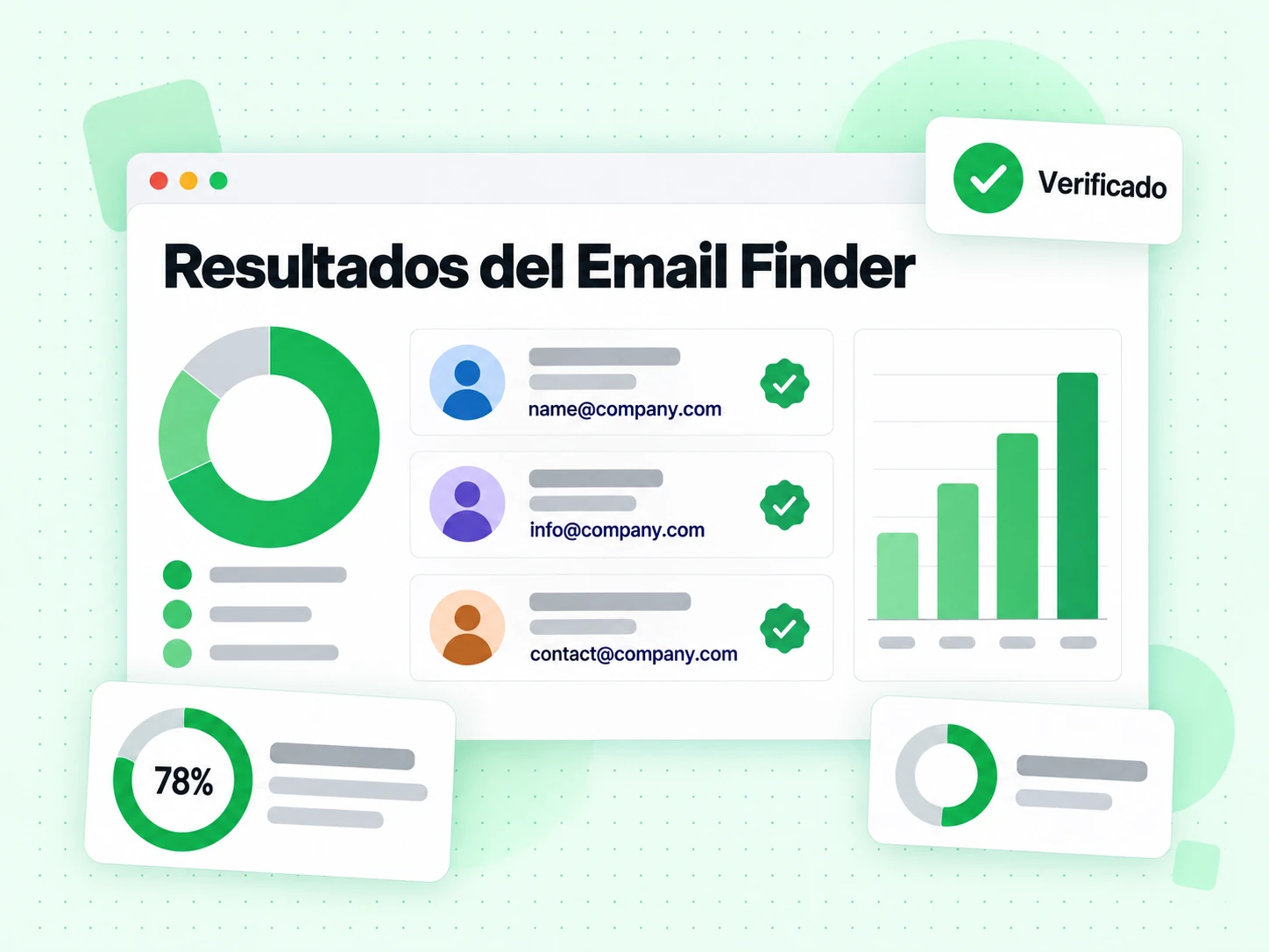 Resultados del Email Finder listan varios candidatos de email de trabajo para una persona, marcados Verificado