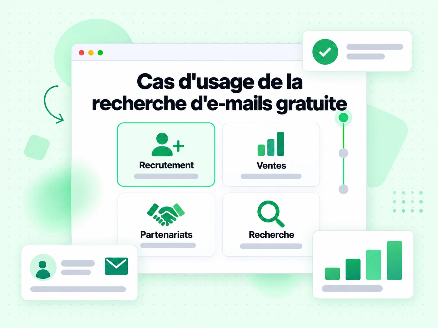 Cas d'usage de la recherche d'e-mails gratuite : interface avec Recrutement, Ventes, Partenariats, Recherche, U^