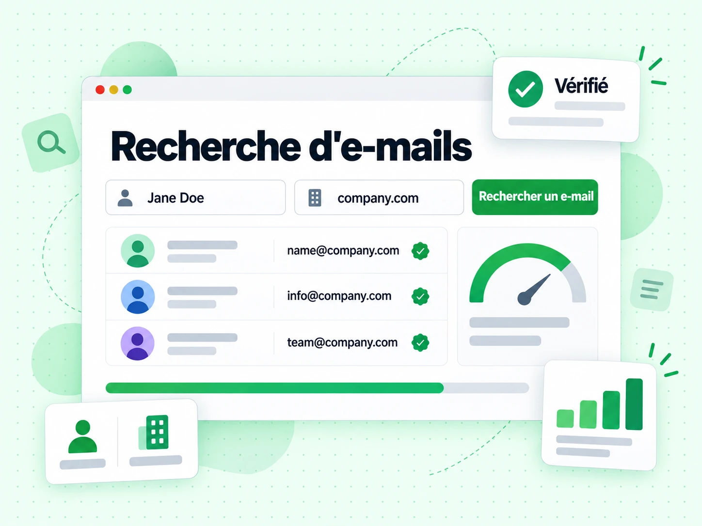 Recherche d'e-mails : interface avec Jane Doe, Rechercher un e-mail, Vérifié, KNE!a&h