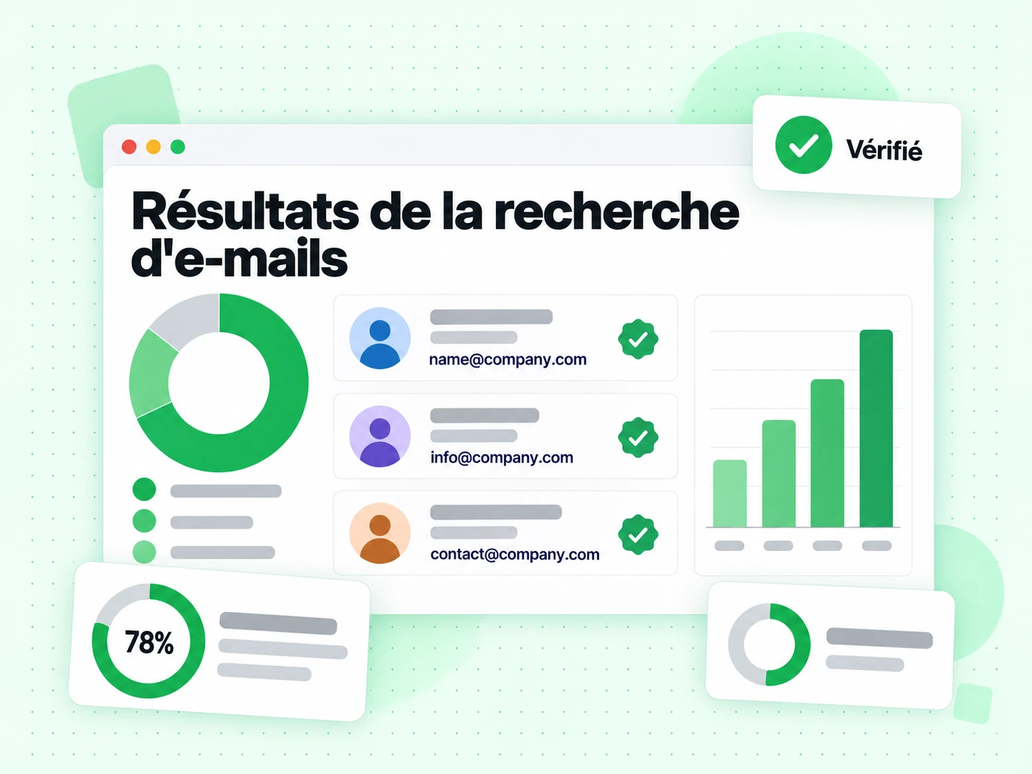 Résultats de la recherche d'e-mails : interface avec Vérifié, %#}kKc|bzͶeOANXho\qza , Ij, Ý0u'uY'er9: